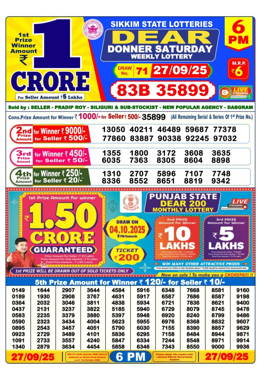 LIVE: Sikkim State Lottery Dear Daily 6 PM Result Today 27.09.2025