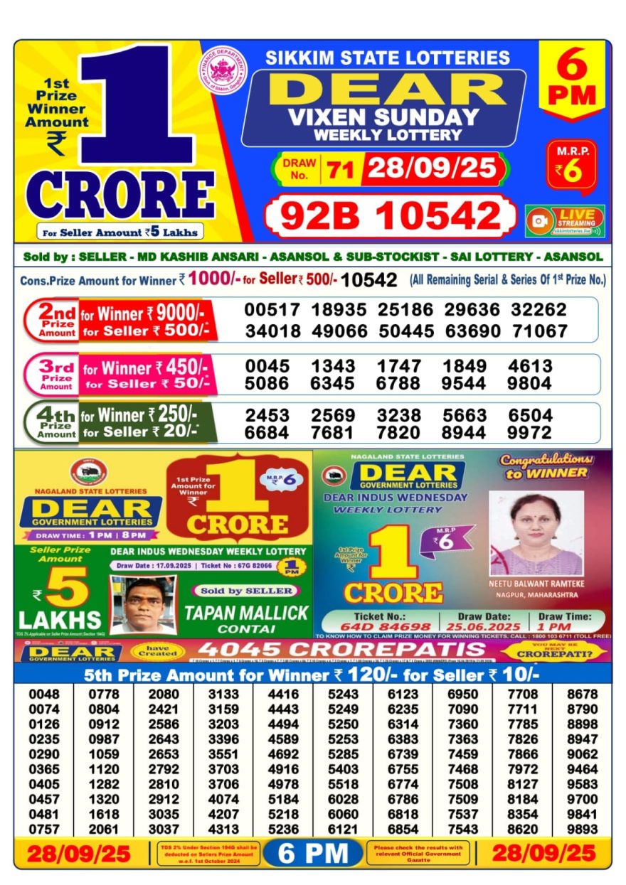 LIVE: Sikkim State Lottery Dear Daily 6 PM Result Today 28.09.2025