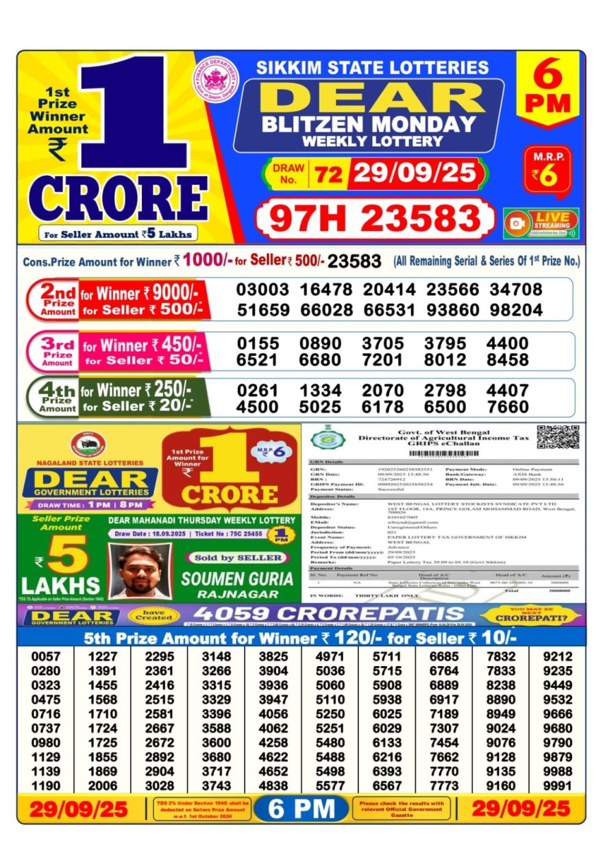 LIVE: Sikkim State Lottery Dear Daily 6 PM Result Today 29.09.2025