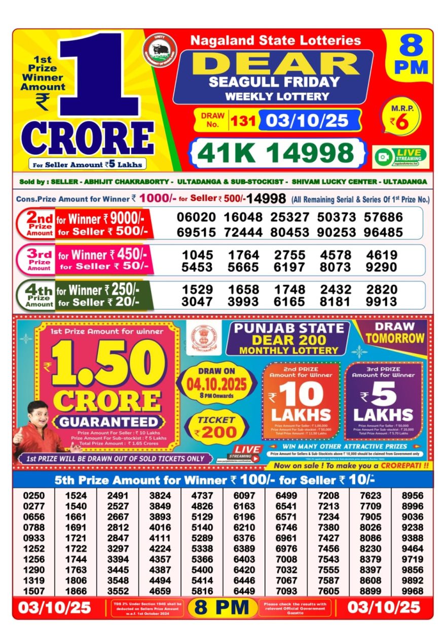 LIVE: Nagaland State Lottery Dear Daily 8 PM Result Today 03.10.2025 – Check Winning Numbers