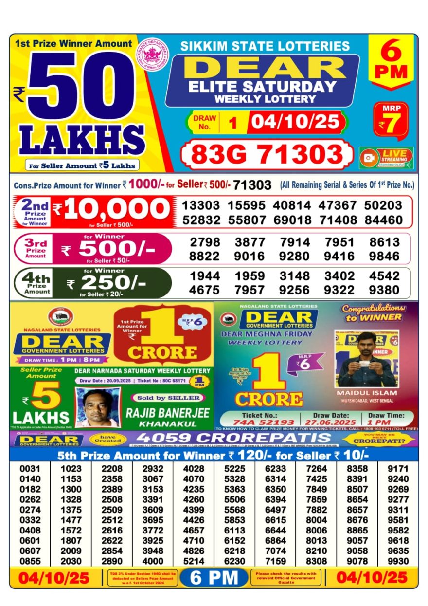 LIVE: Sikkim State Lottery Dear Daily 6 PM Result Today 04.10.2025