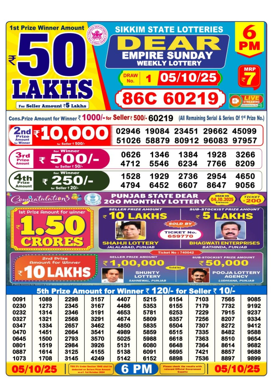 LIVE: Sikkim State Lottery Dear Daily 6 PM Result Today 05.10.2025