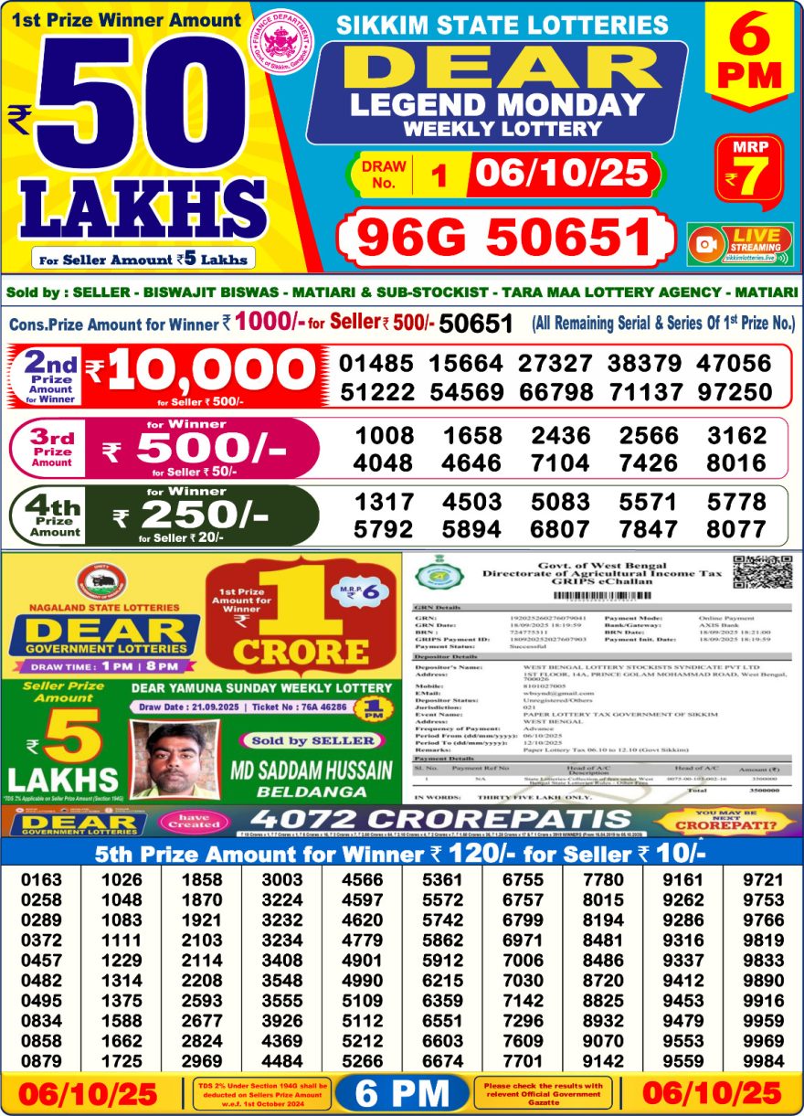 LIVE: Sikkim State Lottery Dear Legend Daily 6 PM Result Today 06.10.2025