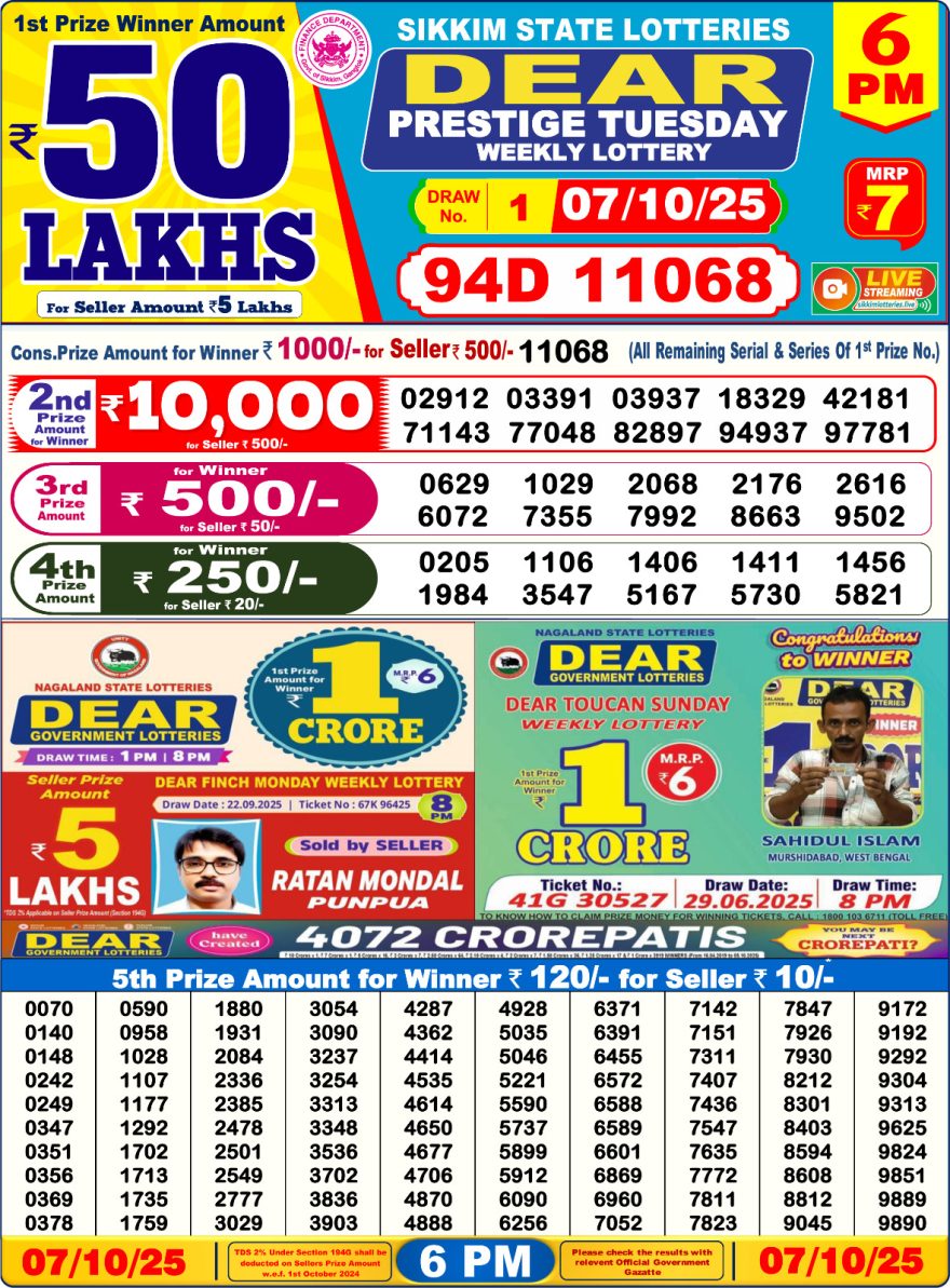 LIVE: Sikkim State Lottery Dear Daily 6 PM Result Today 07.10.2025