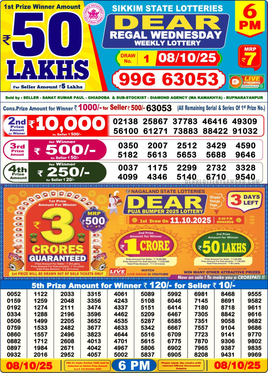 LIVE: Sikkim State Lottery Dear Daily 6 PM Result Today 08.10.2025