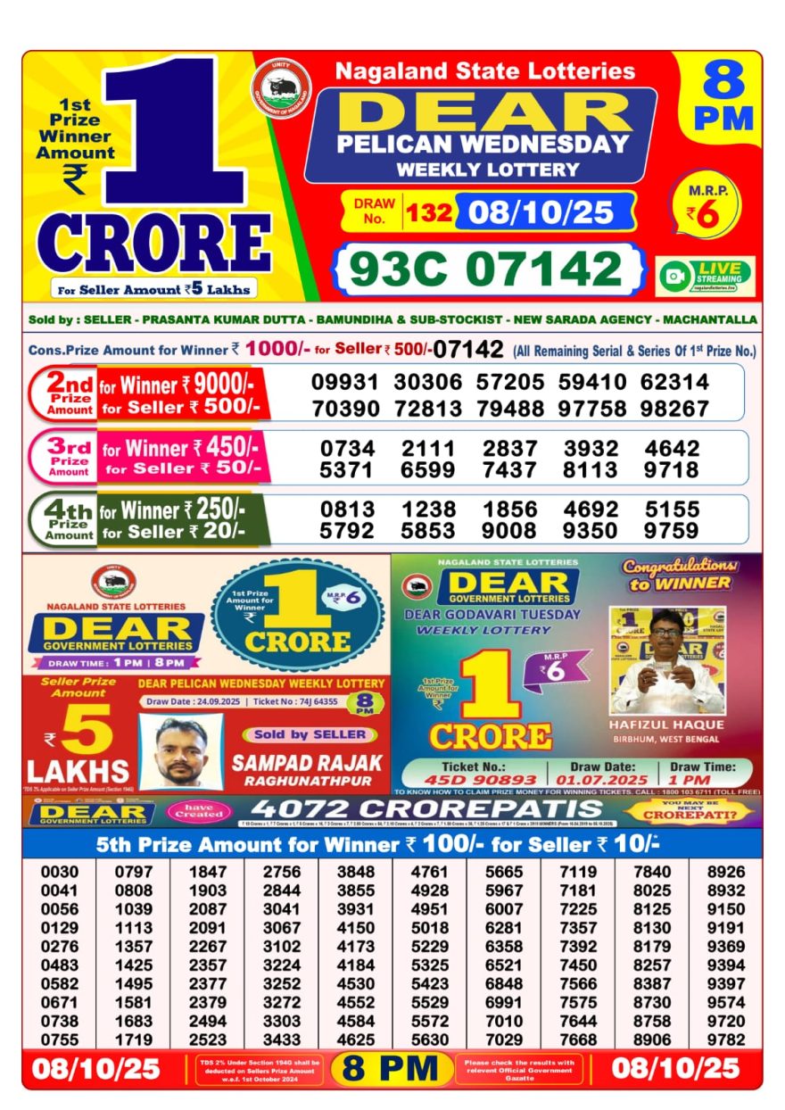 LIVE: Nagaland State Lottery Dear Daily 8 PM Result Today 08.10.2025 – Check Winning Numbers