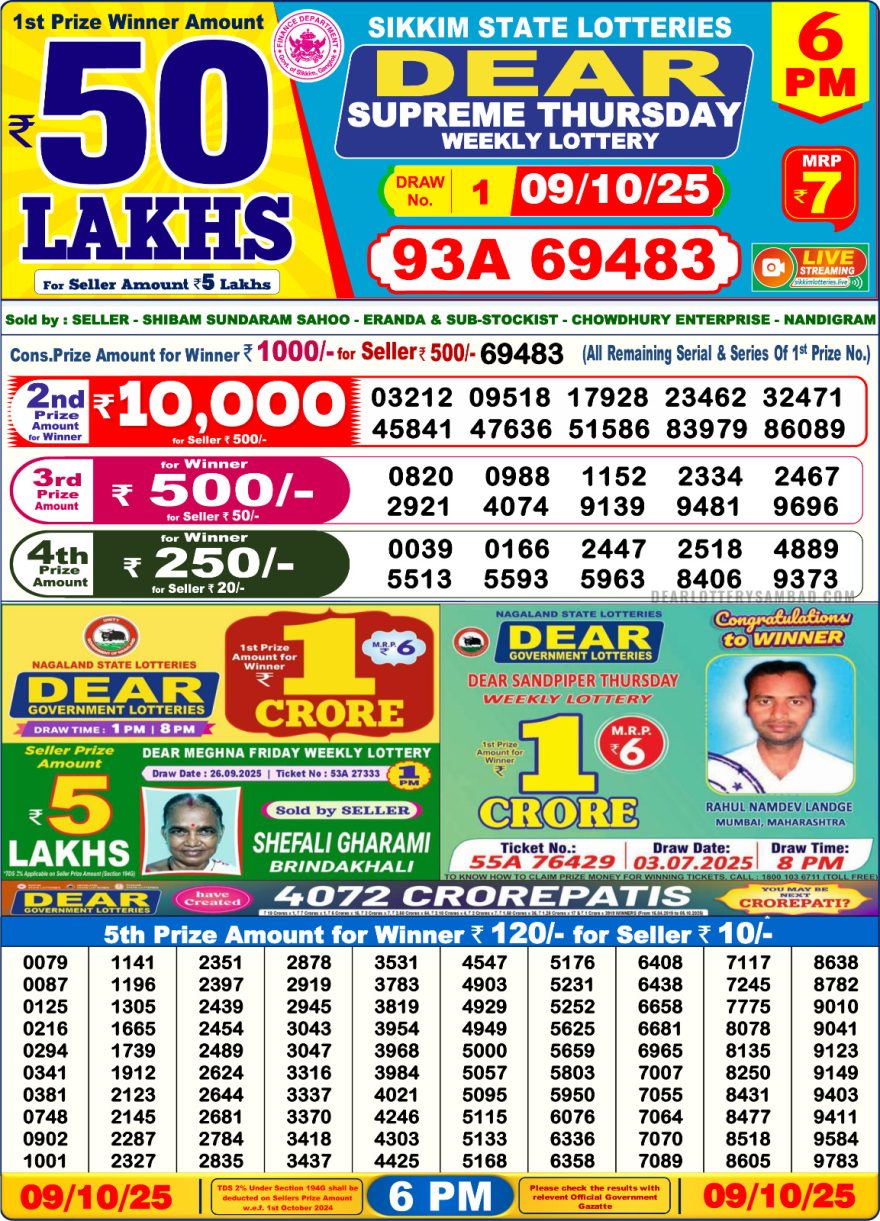 LIVE: Sikkim State Lottery Dear Daily 6 PM Result Today 09.10.2025