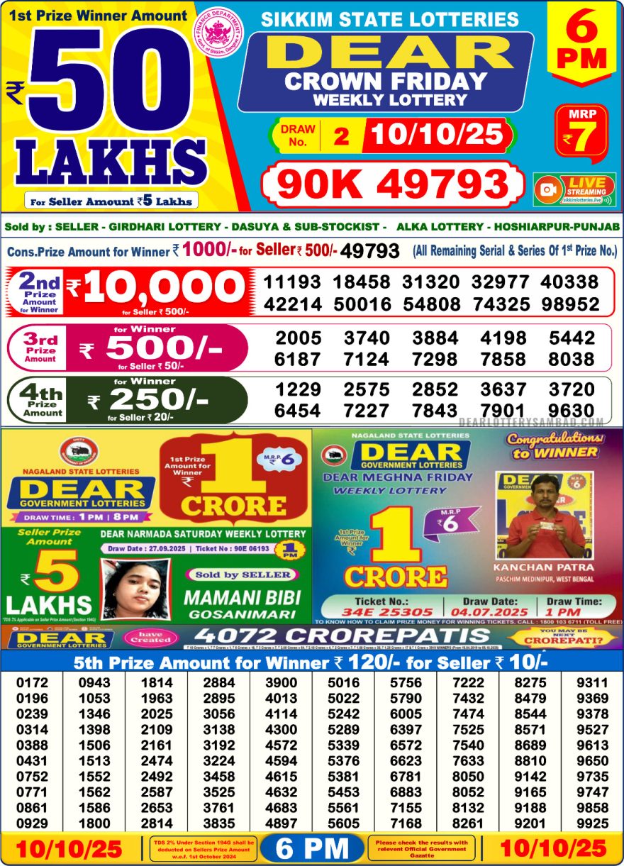 LIVE: Sikkim State Lottery Dear Daily 6 PM Result Today 10.10.2025