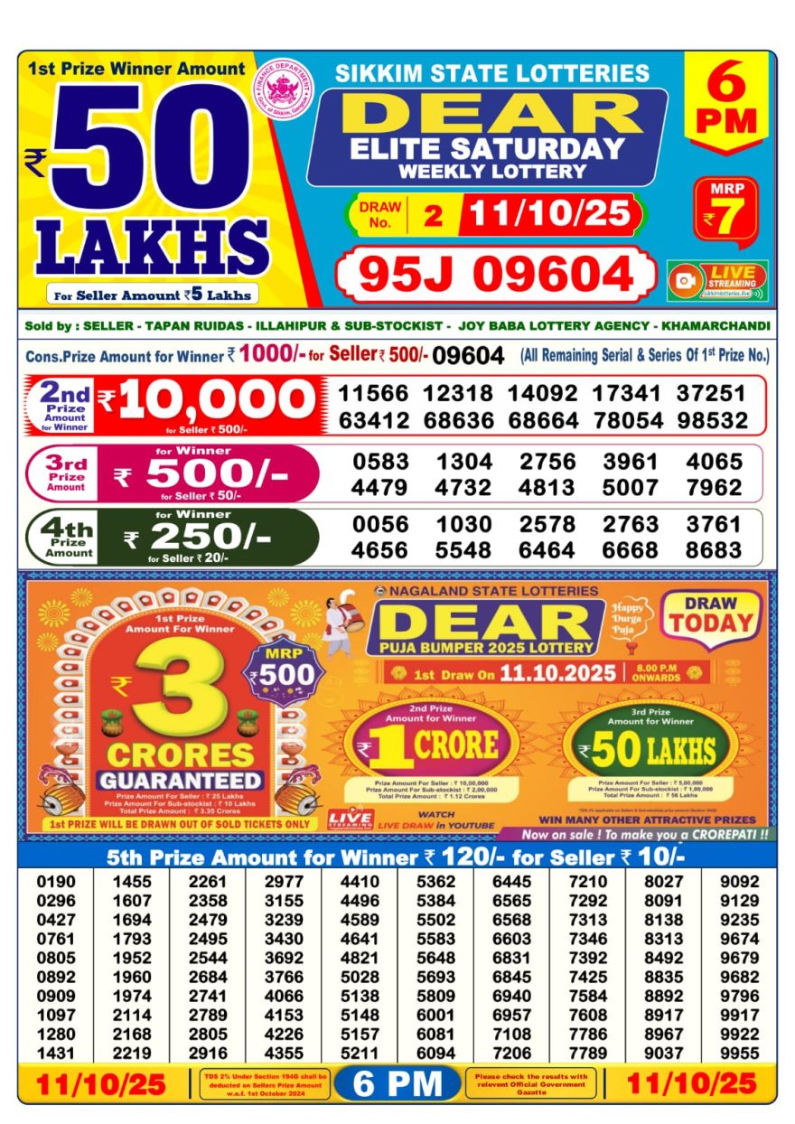 LIVE: Sikkim State Lottery Dear Daily 6 PM Result Today 11.10.2025