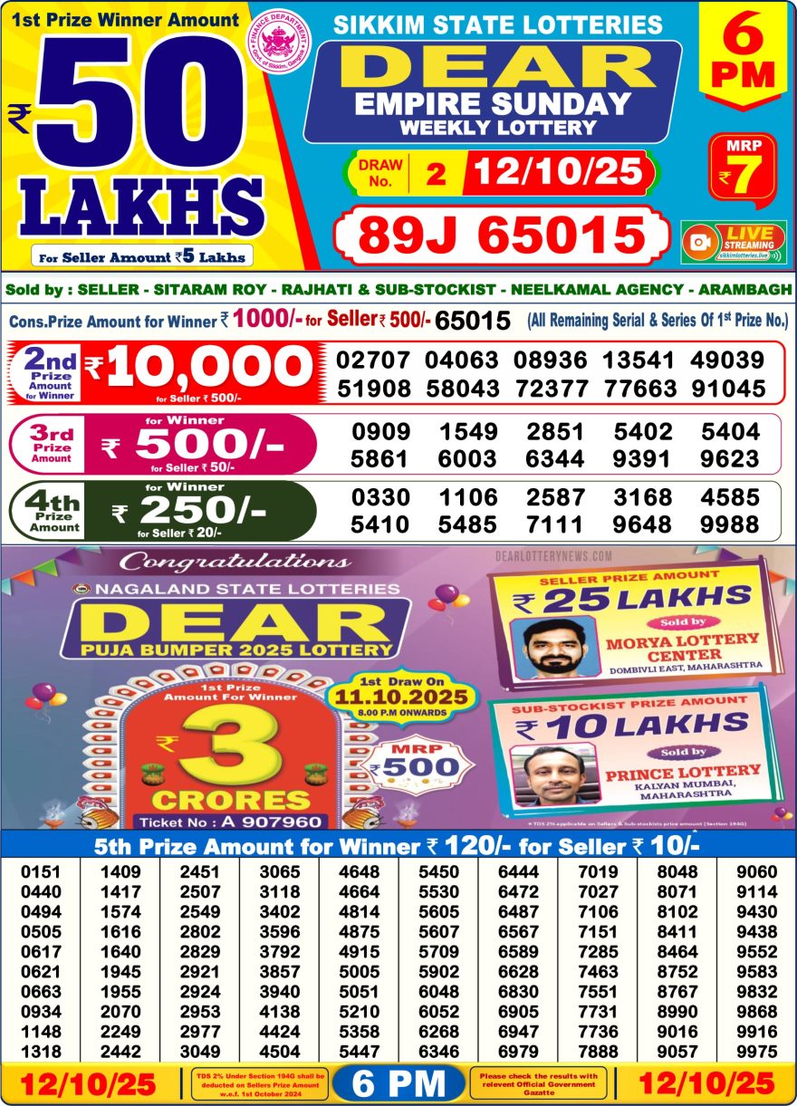 LIVE: Sikkim State Lottery Dear Daily 6 PM Result Today 12.10.2025