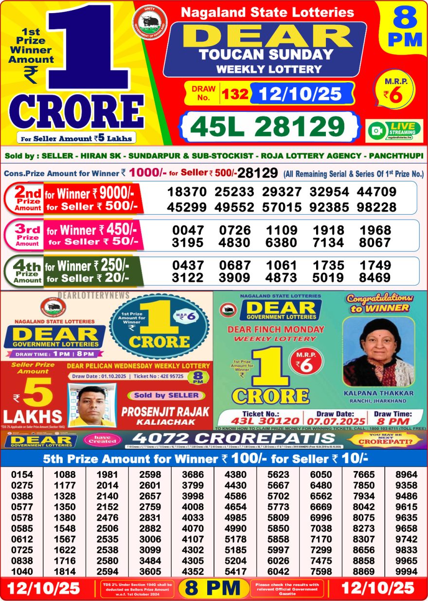 LIVE: Nagaland State Lottery Dear Daily 8 PM Result Today 12.10.2025 – Check Winning Numbers