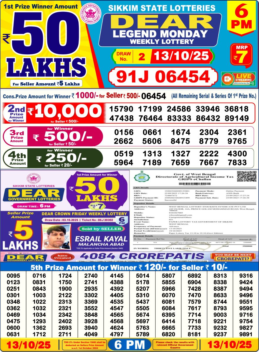 LIVE: Sikkim State Lottery Dear Daily 6 PM Result Today 13.10.2025