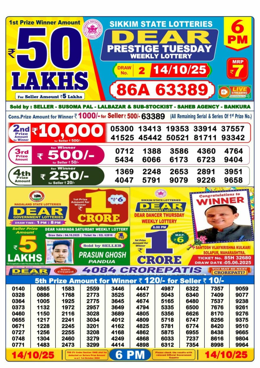 LIVE: Sikkim State Lottery Dear Daily 6 PM Result Today 14.10.2025