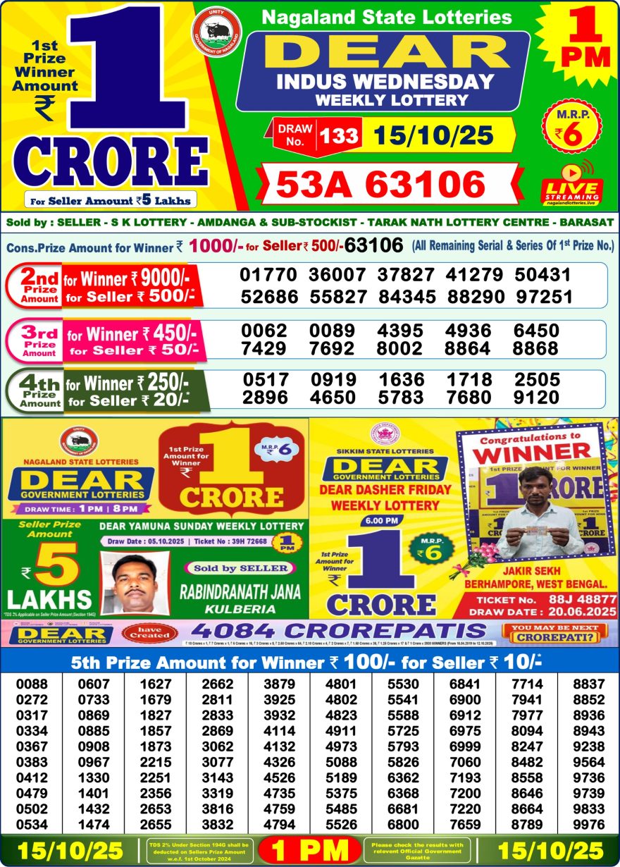 Nagaland State Lottery 1 PM Result Today 15.10.2025 LIVE: Dear Lottery Sambad Winner List
