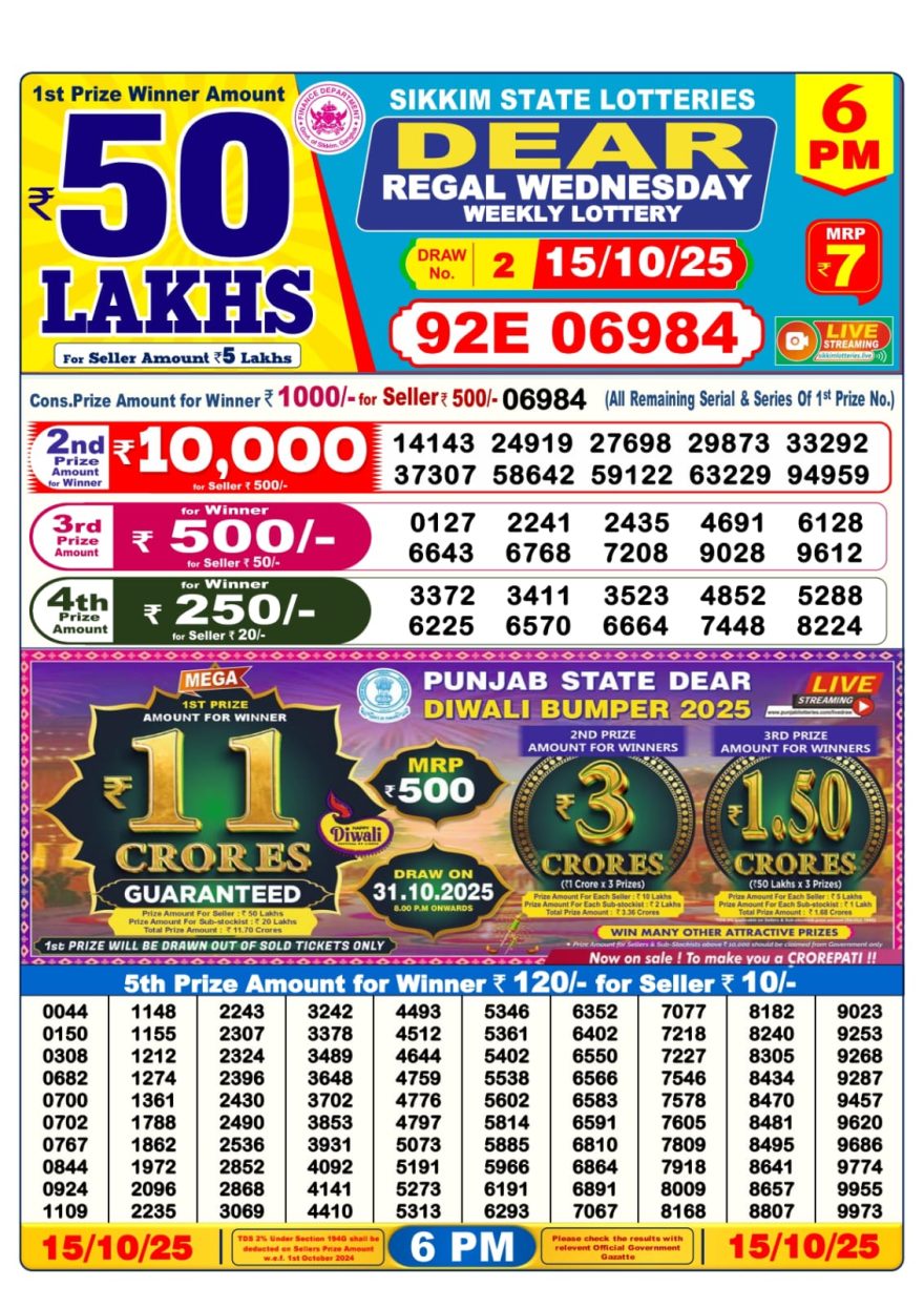 LIVE: Sikkim State Lottery Dear Daily 6 PM Result Today 15.10.2025