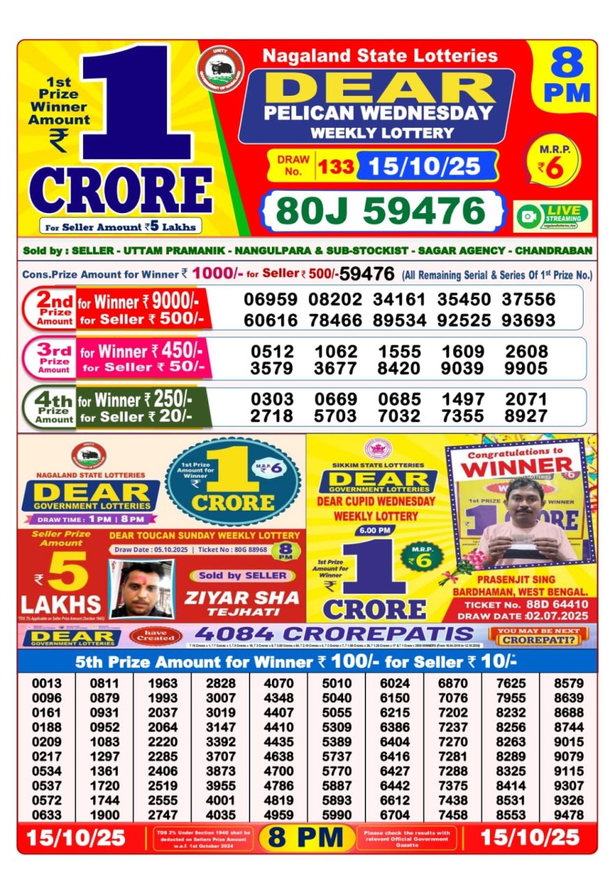 LIVE: Nagaland State Lottery Dear Daily 8 PM Result Today 15.10.2025 – Check Winning Numbers