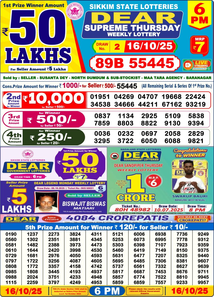 LIVE: Sikkim State Lottery Dear Daily 6 PM Result Today 16.10.2025