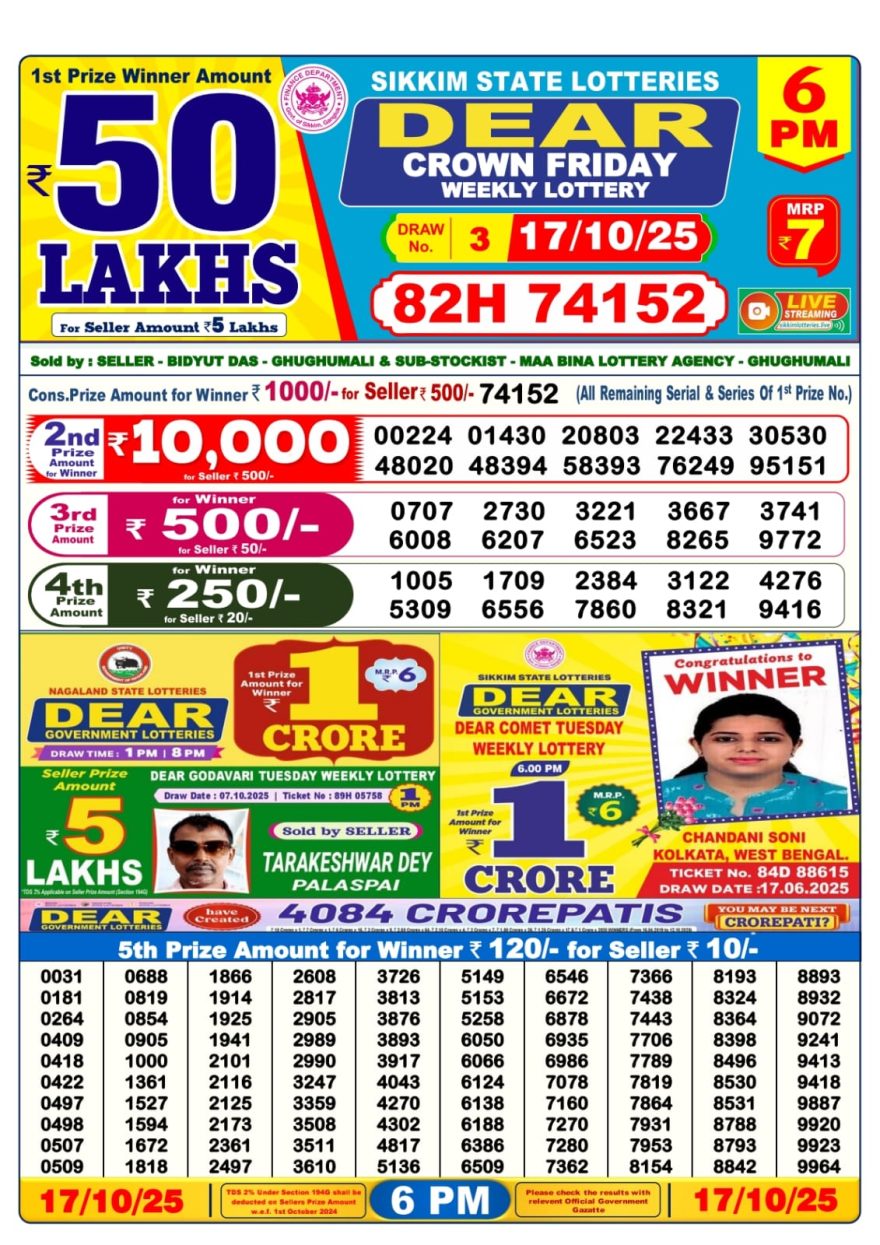 LIVE: Sikkim State Lottery Dear Daily 6 PM Result Today 17.10.2025