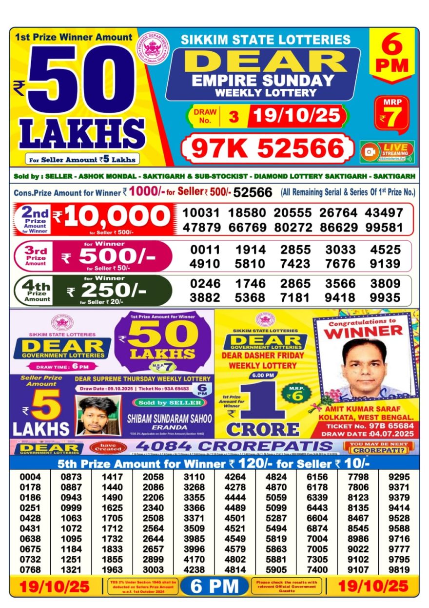 LIVE: Sikkim State Lottery Dear Daily 6 PM Result Today 19.10.2025