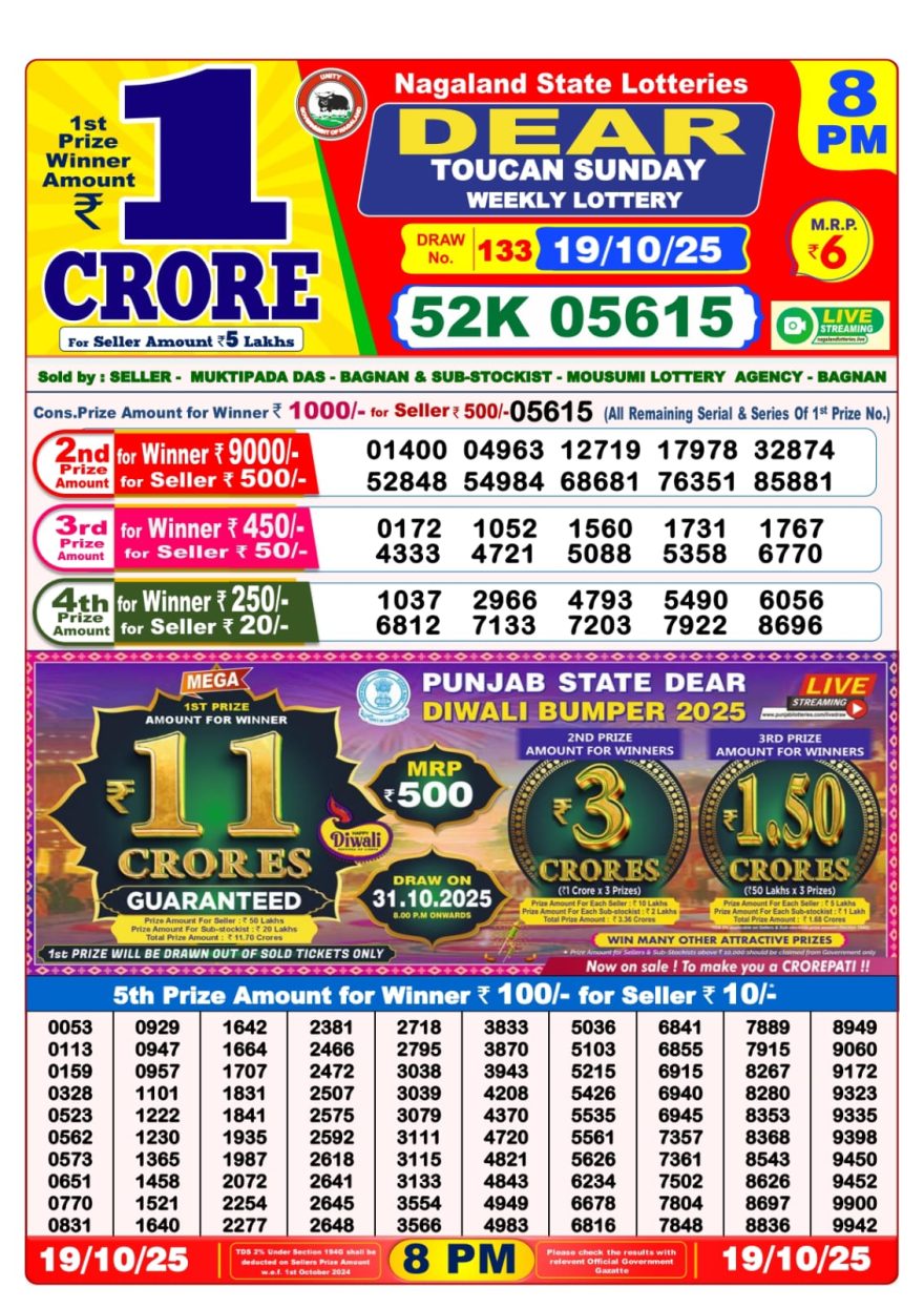 LIVE: Nagaland State Lottery Dear Daily 8 PM Result Today 19.10.2025 – Check Winning Numbers
