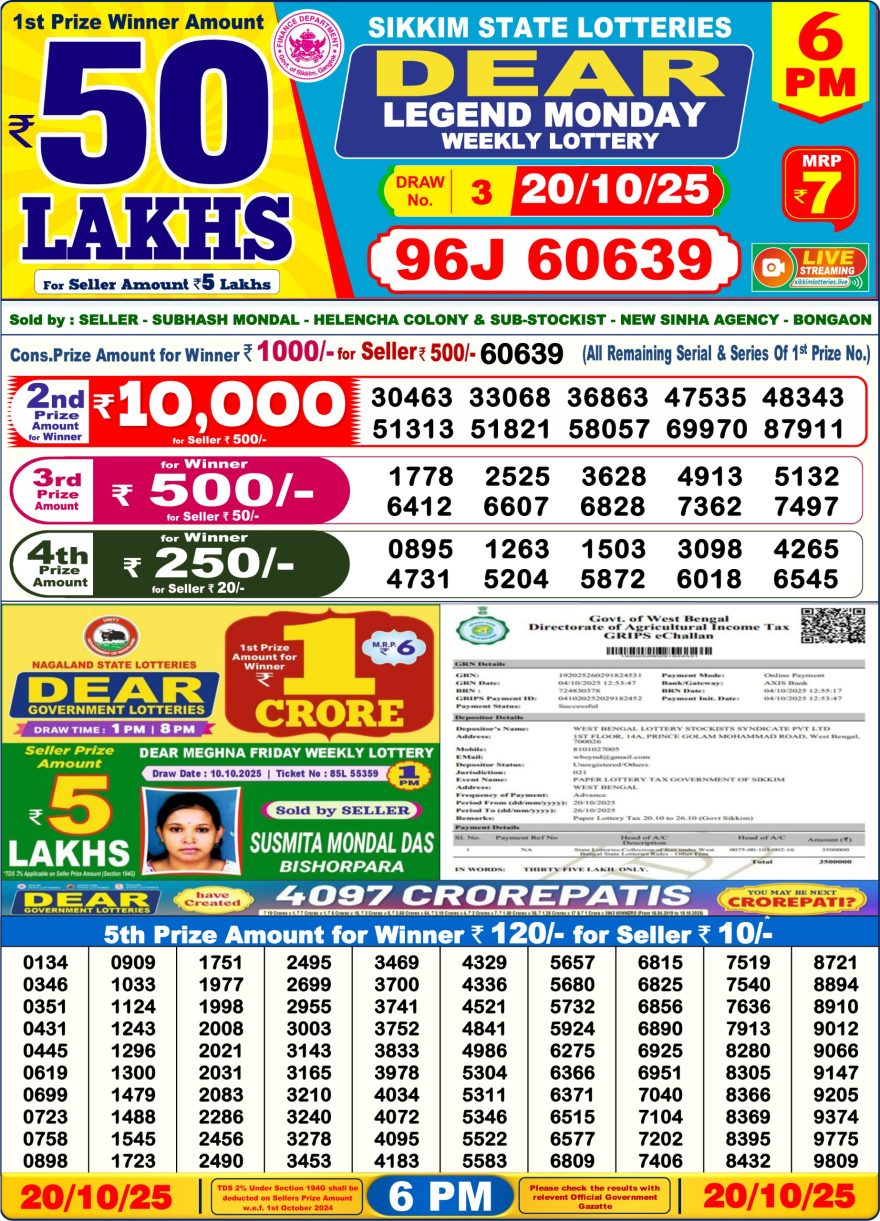 LIVE: Sikkim State Lottery Dear Daily 6 PM Result Today 20.10.2025
