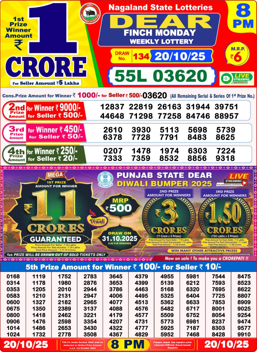LIVE: Nagaland State Lottery Dear Daily 8 PM Result Today 20.10.2025 – Check Winning Numbers