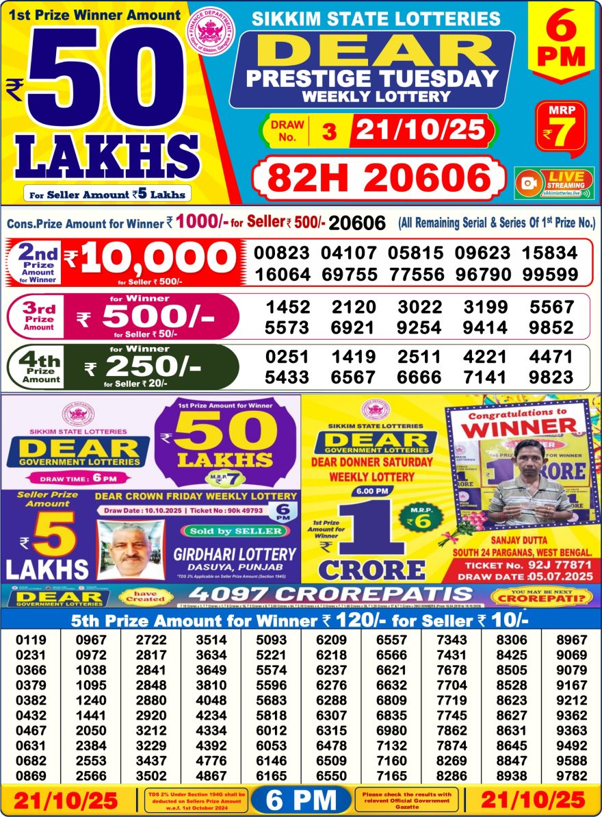 LIVE: Sikkim State Lottery Dear Daily 6 PM Result Today 21.10.2025