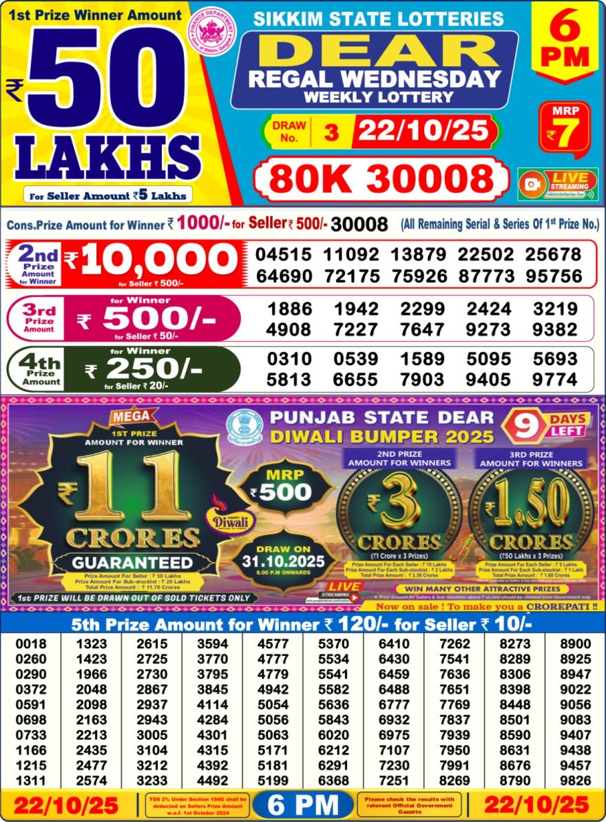 LIVE: Sikkim State Lottery Dear Daily 6 PM Result Today 22.10.2025