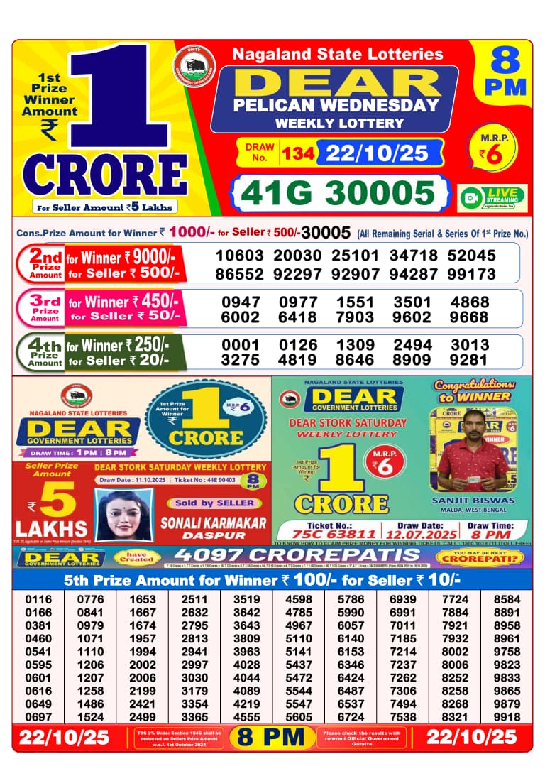 LIVE: Nagaland State Lottery Dear Daily 8 PM Result Today 22.10.2025 – Check Winning Numbers