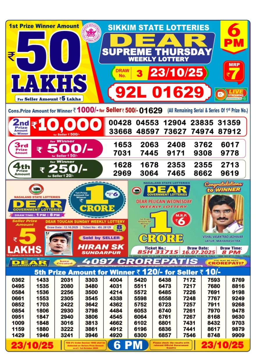 LIVE: Sikkim State Lottery Dear Daily 6 PM Result Today 23.10.2025