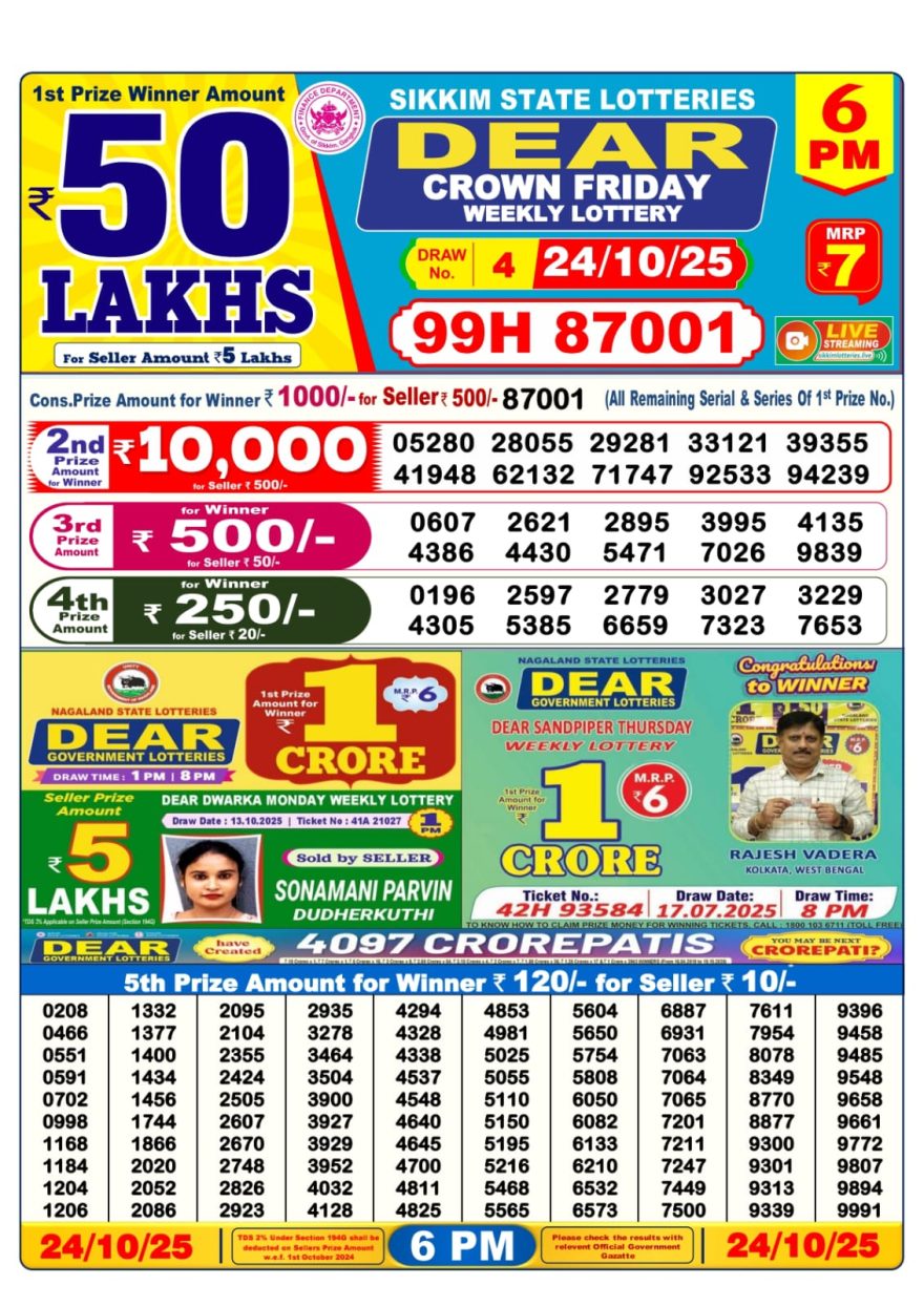 LIVE: Sikkim State Lottery Dear Daily 6 PM Result Today 24.10.2025
