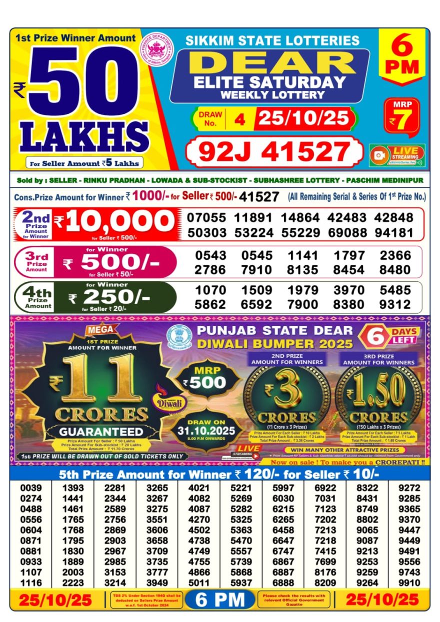 LIVE: Sikkim State Lottery Dear Daily 6 PM Result Today 25.10.2025