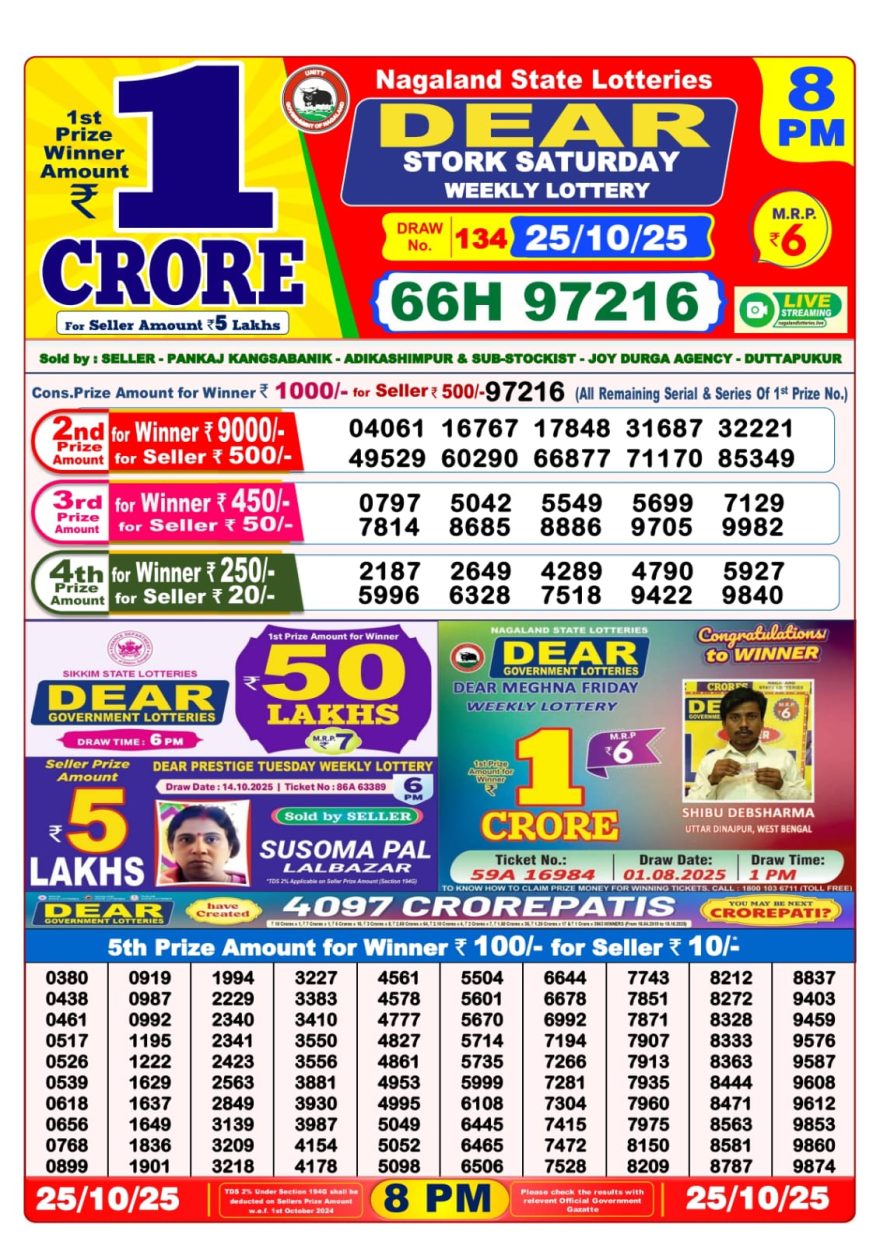 LIVE: Nagaland State Lottery Dear Daily 8 PM Result Today 25.10.2025 – Check Winning Numbers