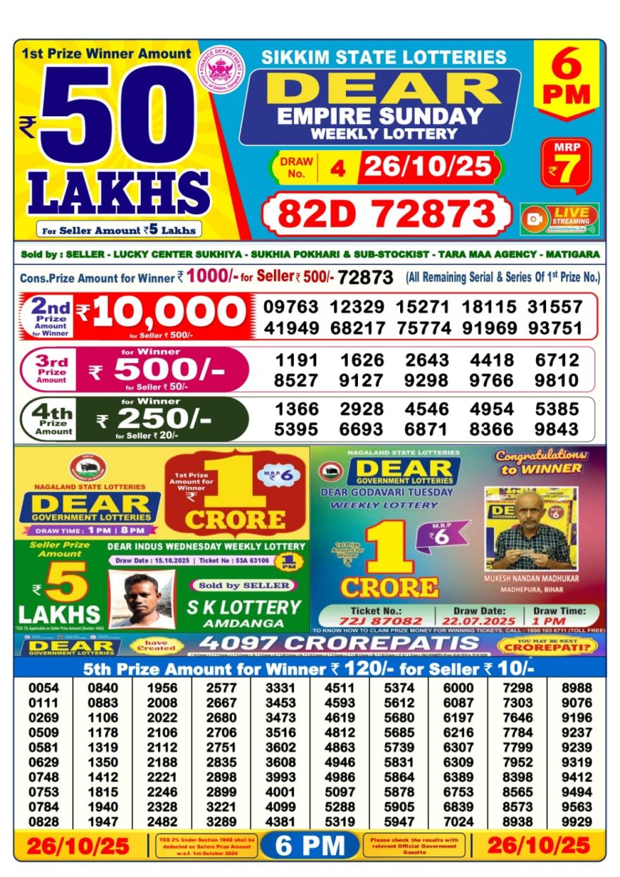 LIVE: Sikkim State Lottery Dear Daily 6 PM Result Today 26.10.2025