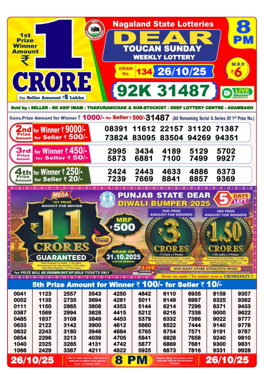 LIVE: Nagaland State Lottery Dear Daily 8 PM Result Today 26.10.2025 – Check Winning Numbers