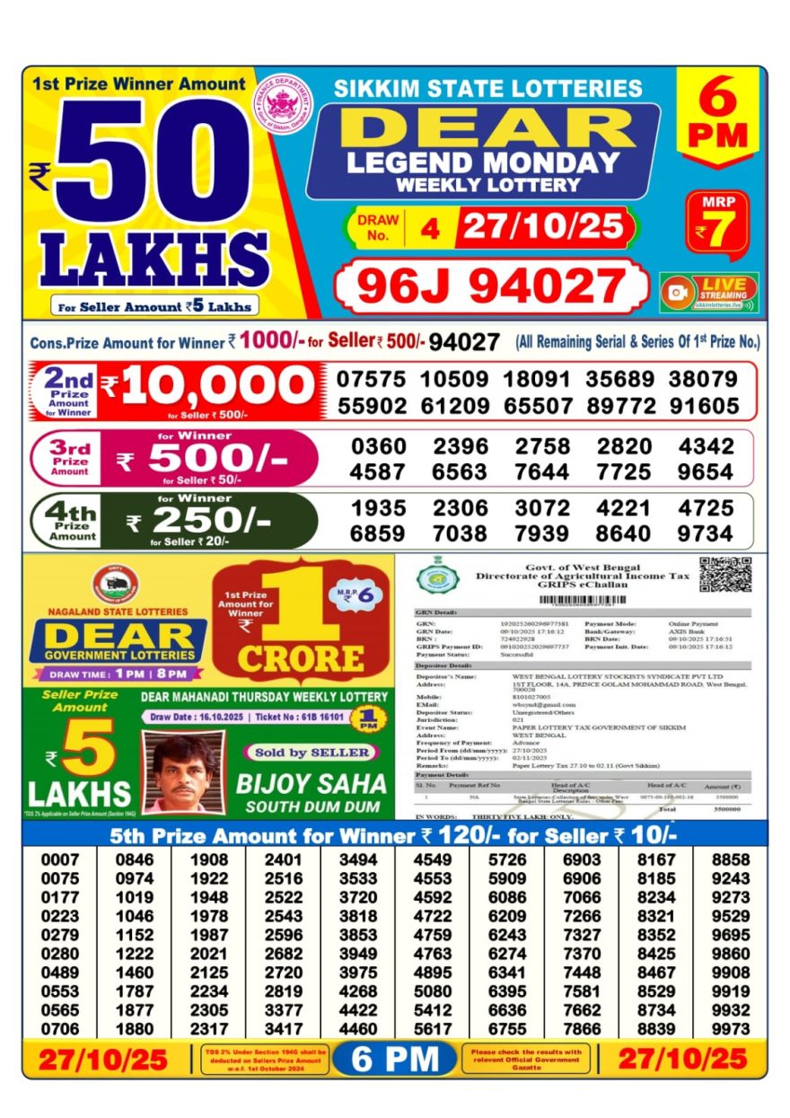 LIVE: Sikkim State Lottery Dear Daily 6 PM Result Today 27.10.2025