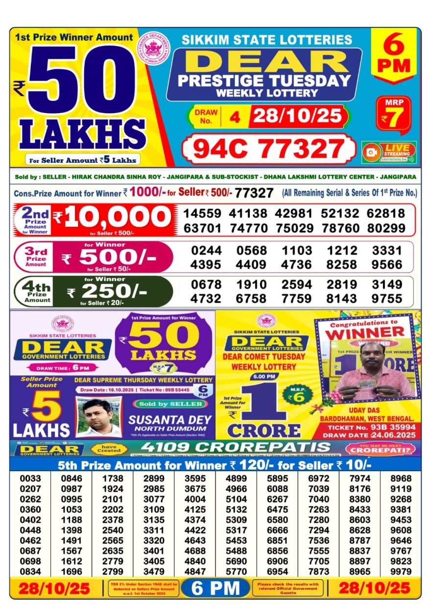 LIVE: Sikkim State Lottery Dear Daily 6 PM Result Today 28.10.2025