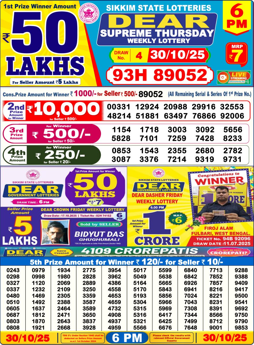 LIVE: Sikkim State Lottery Dear Daily 6 PM Result Today 30.10.2025
