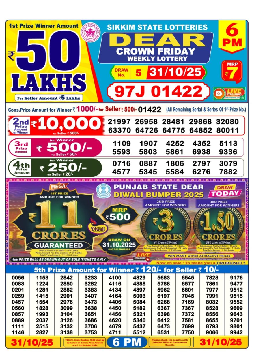 LIVE: Sikkim State Lottery Dear Daily 6 PM Result Today 31.10.2025