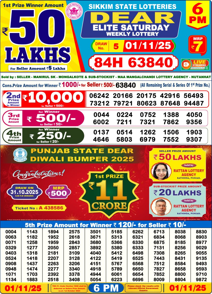 LIVE: Sikkim State Lottery Dear Daily 6 PM Result Today 01.11.2025