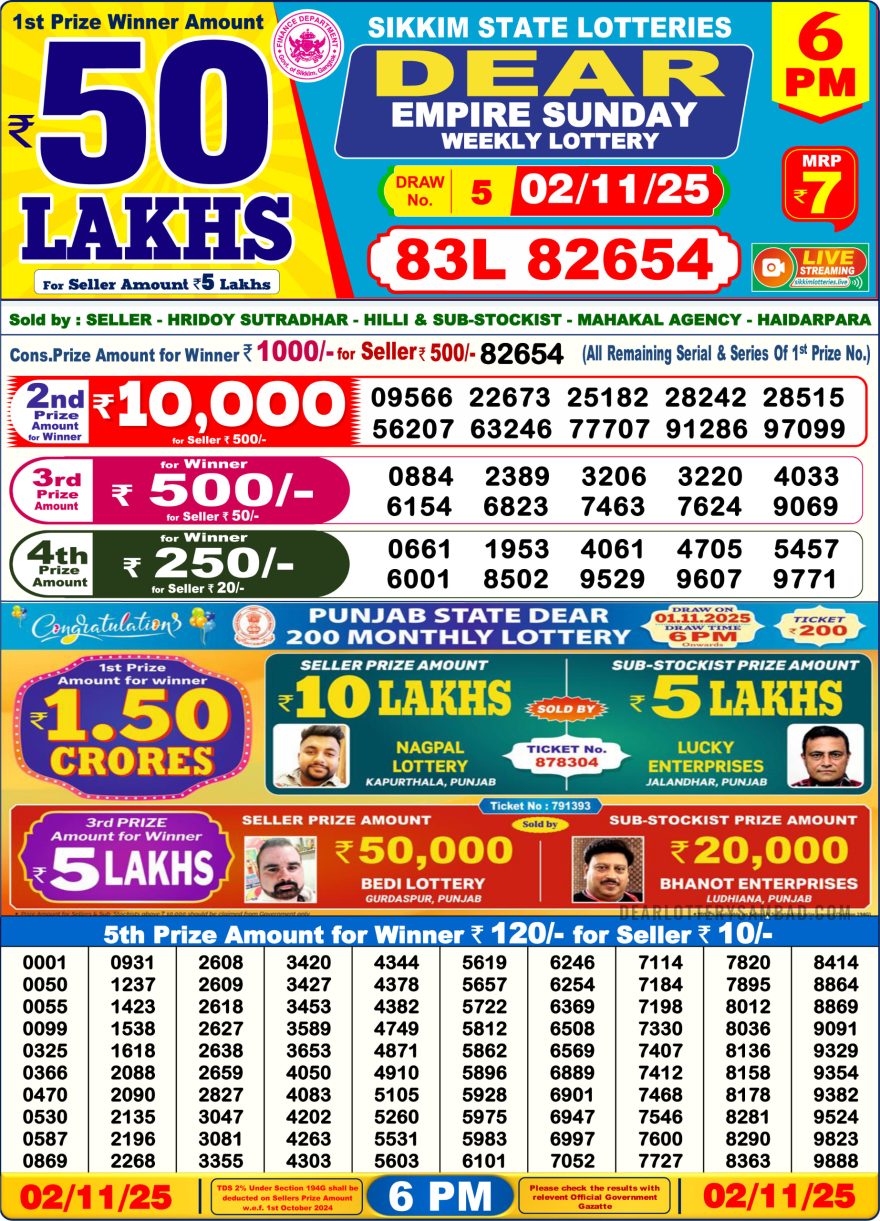 LIVE: Sikkim State Lottery Dear Daily 6 PM Result Today 02.11.2025
