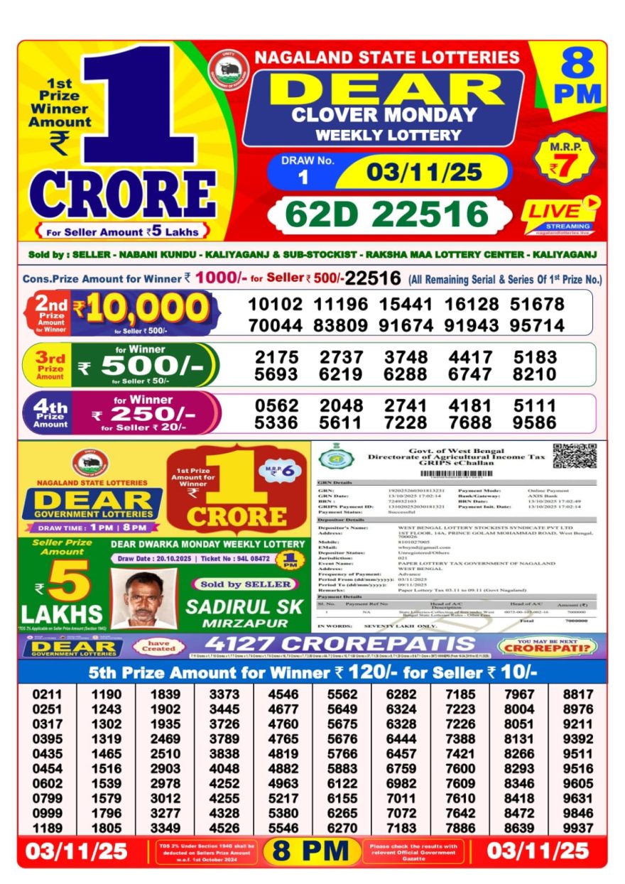 LIVE: Nagaland State Lottery Dear Daily 8 PM Result Today 03.11.2025 – Check Winning Numbers