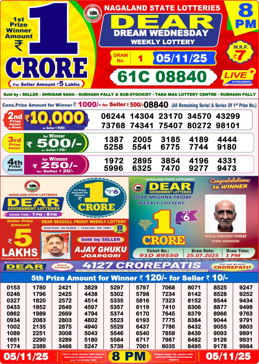 LIVE: Nagaland State Lottery Dear Daily 8 PM Result Today 05.11.2025 – Check Winning Numbers