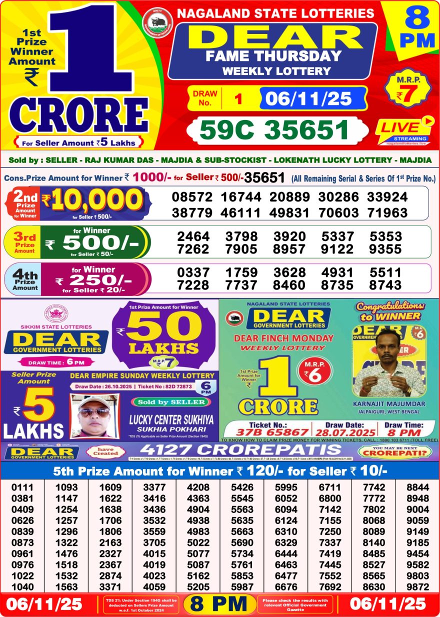 LIVE: Nagaland State Lottery Dear Daily 8 PM Result Today 06.11.2025 – Check Winning Numbers