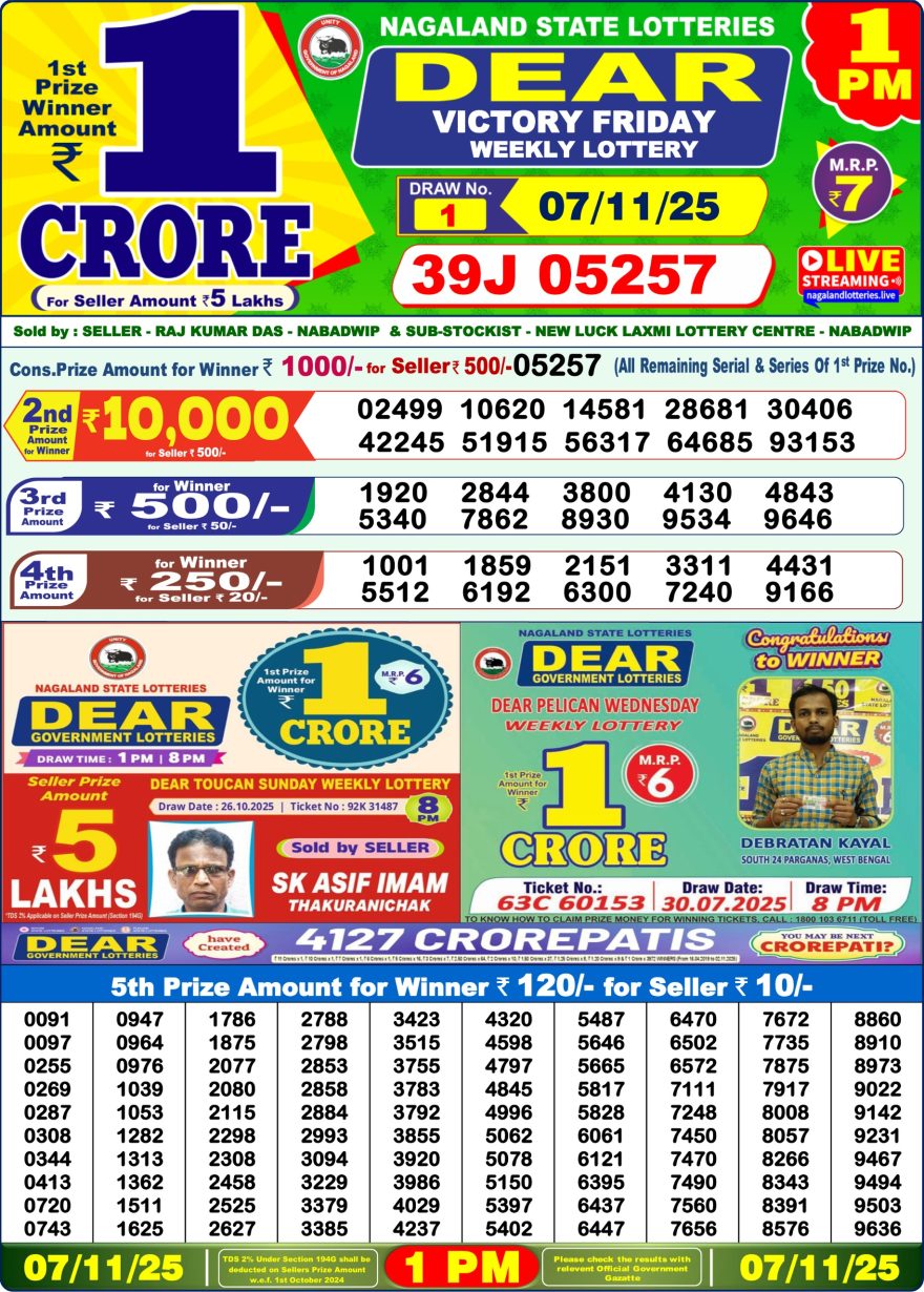 Nagaland State Lottery 1 PM Result Today 07.11.2025 LIVE: Dear Lottery Sambad Winner List