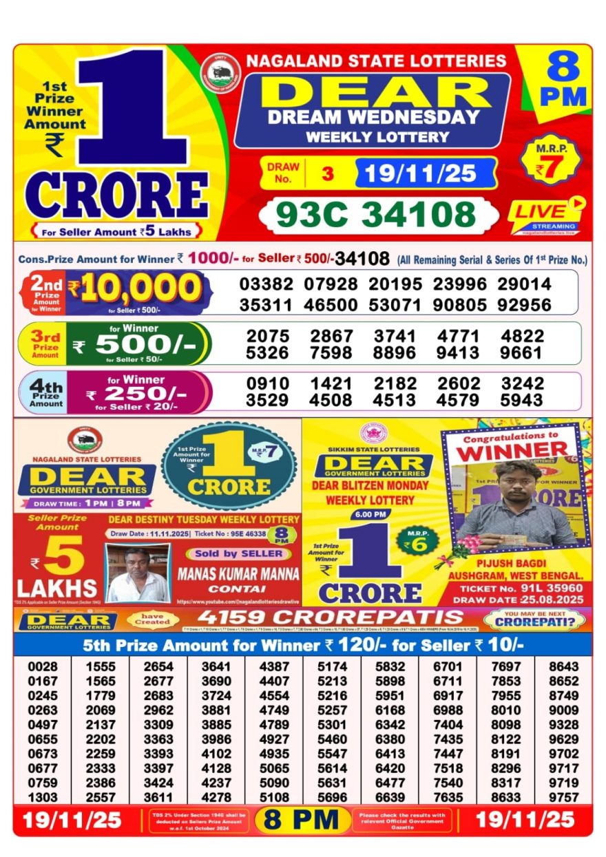 LIVE: Nagaland State Lottery Dear Daily 8 PM Result Today 19.11.2025 – Check Winning Numbers