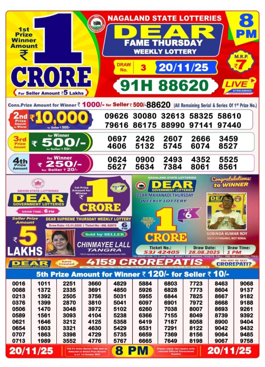 LIVE: Nagaland State Lottery Dear Daily 8 PM Result Today 20.11.2025 – Check Winning Numbers