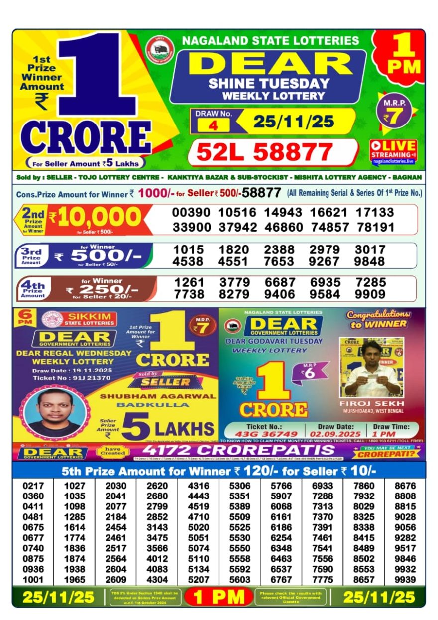 Nagaland State Lottery 1 PM Result Today 25.11.2025 LIVE: Dear Lottery Sambad Winner List