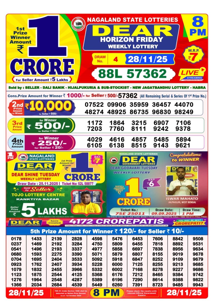 LIVE: Nagaland State Lottery Dear Daily 8 PM Result Today 28.11.2025 – Check Winning Numbers