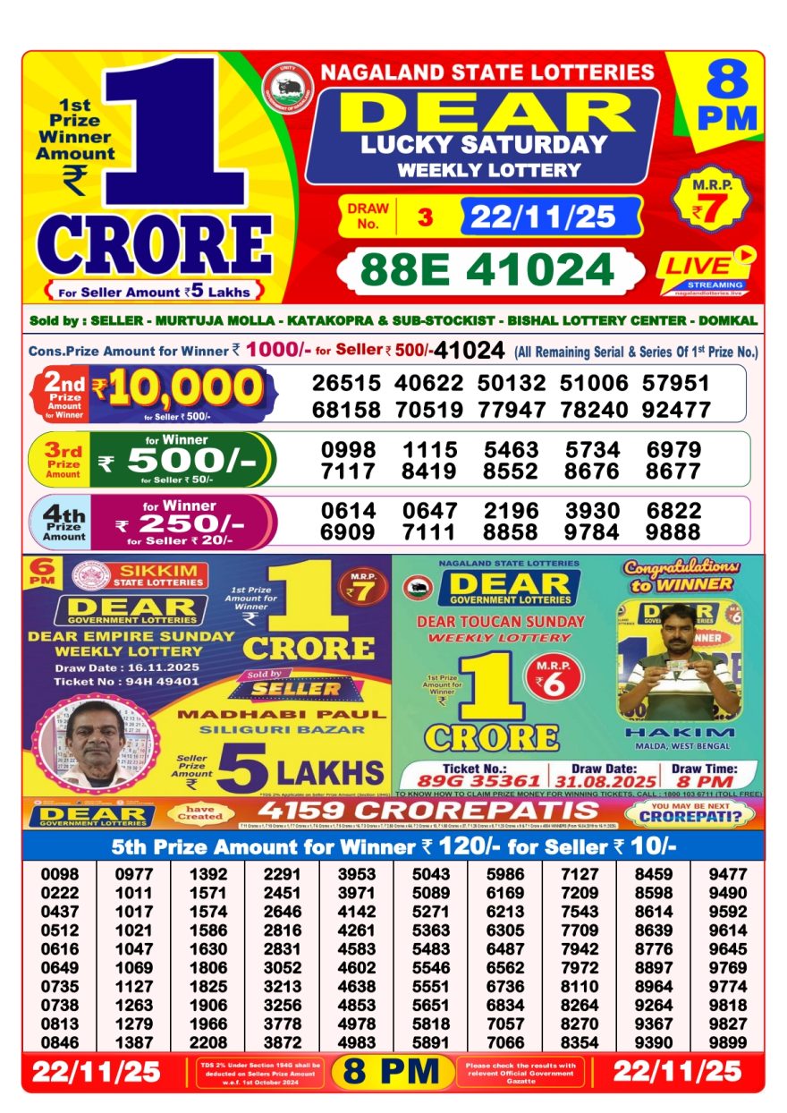 LIVE: Nagaland State Lottery Dear Daily 8 PM Result Today 22.11.2025 – Check Winning Numbers